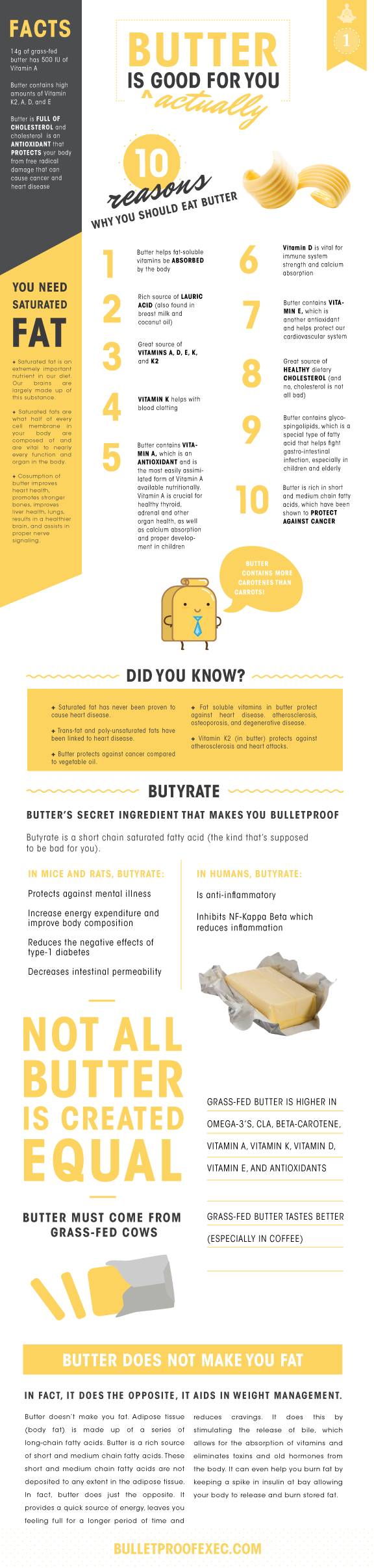 Here’s Why Butter is Actually Good For You [INFOGRAPHIC]