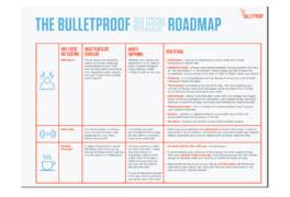 Bulletproof Sleep Roadmap