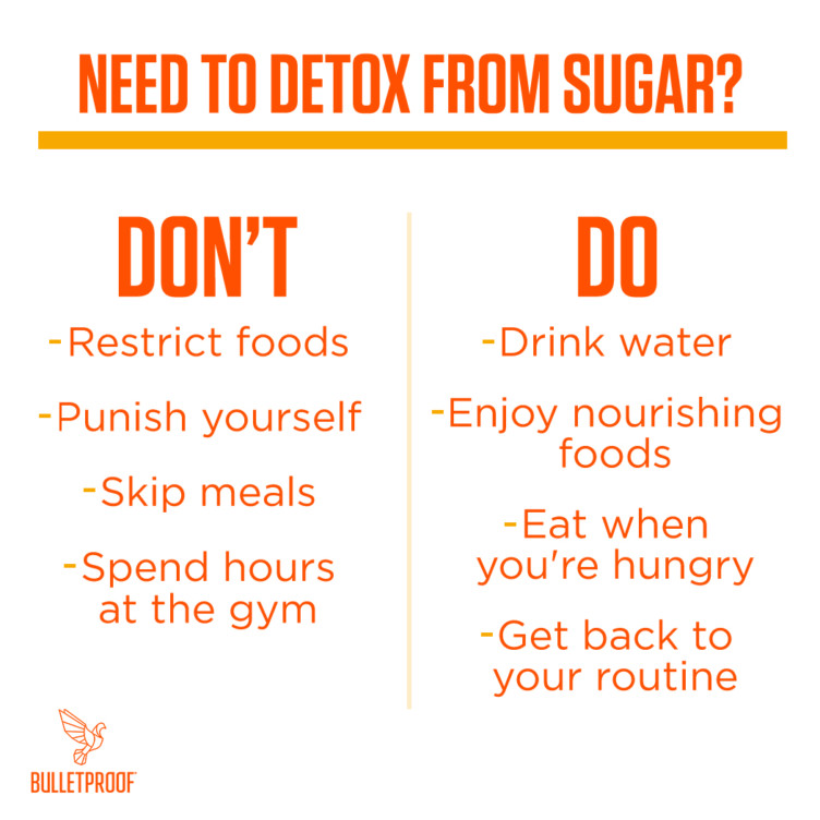 What to do after eating too much sugar infographic